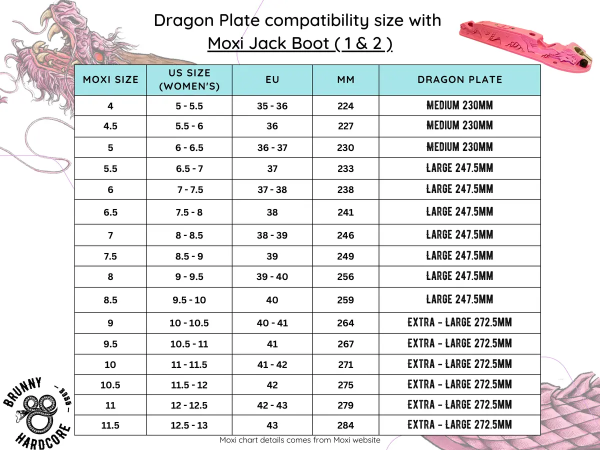 Brunny Dragon Plates 11