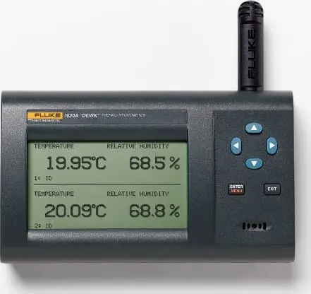 Fluke 1623A Kit Dewk Standard (50Ft Cable) 1