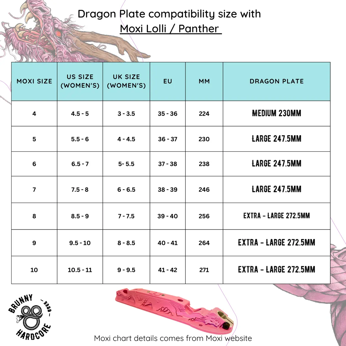 Brunny Dragon Plates 12