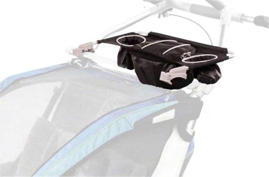 Thule Urban Glide Console 2