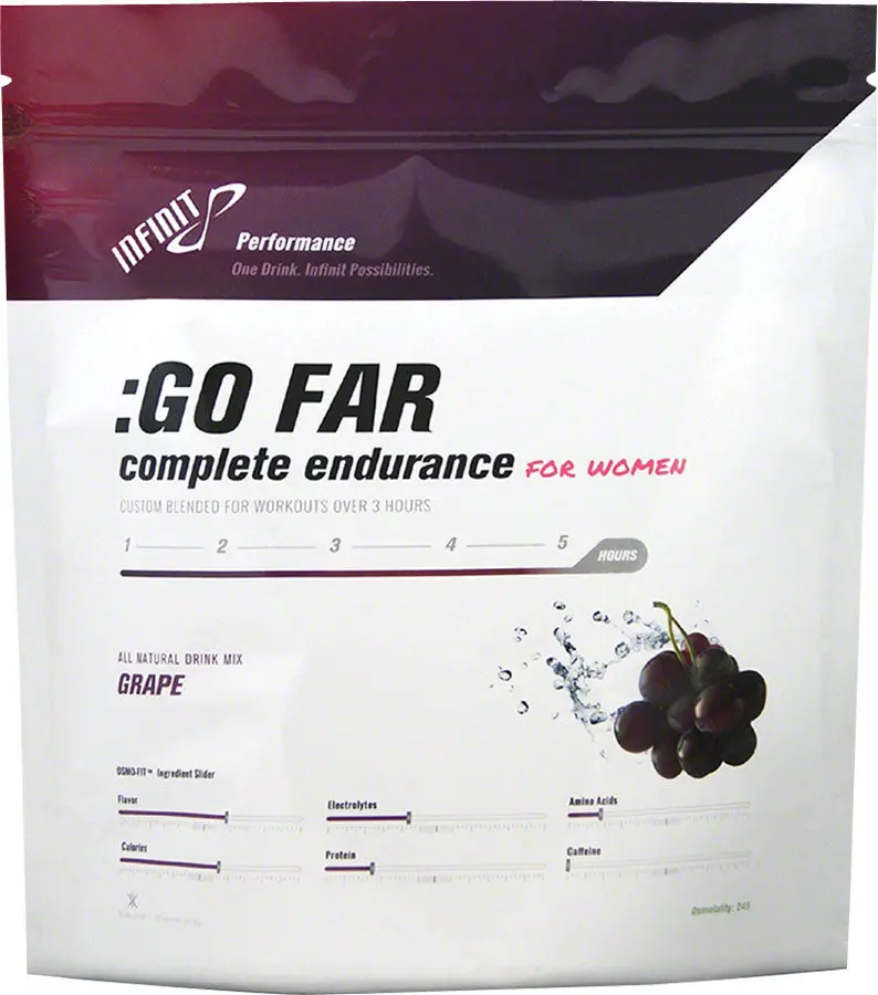 Infinit Nutrition Go Far 1
