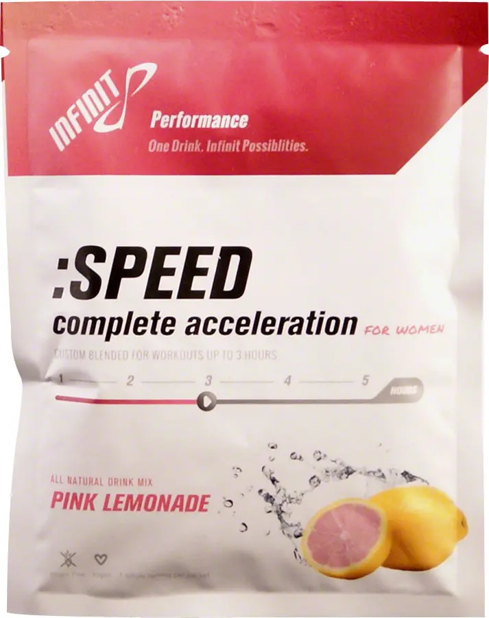 Infinit Nutrition Speed 1