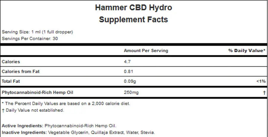 Hammer Nutrition Hydro Cbd Tincture 2