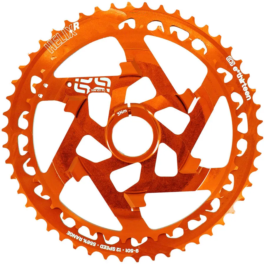 E*Thirteen Helix R Aluminum Cluster 1