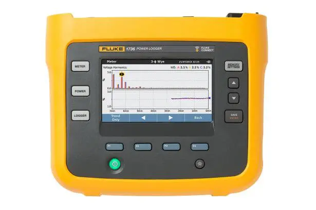 Fluke 1736/B Three-Phase Energy Logger, Basic Version Without Clamps 1