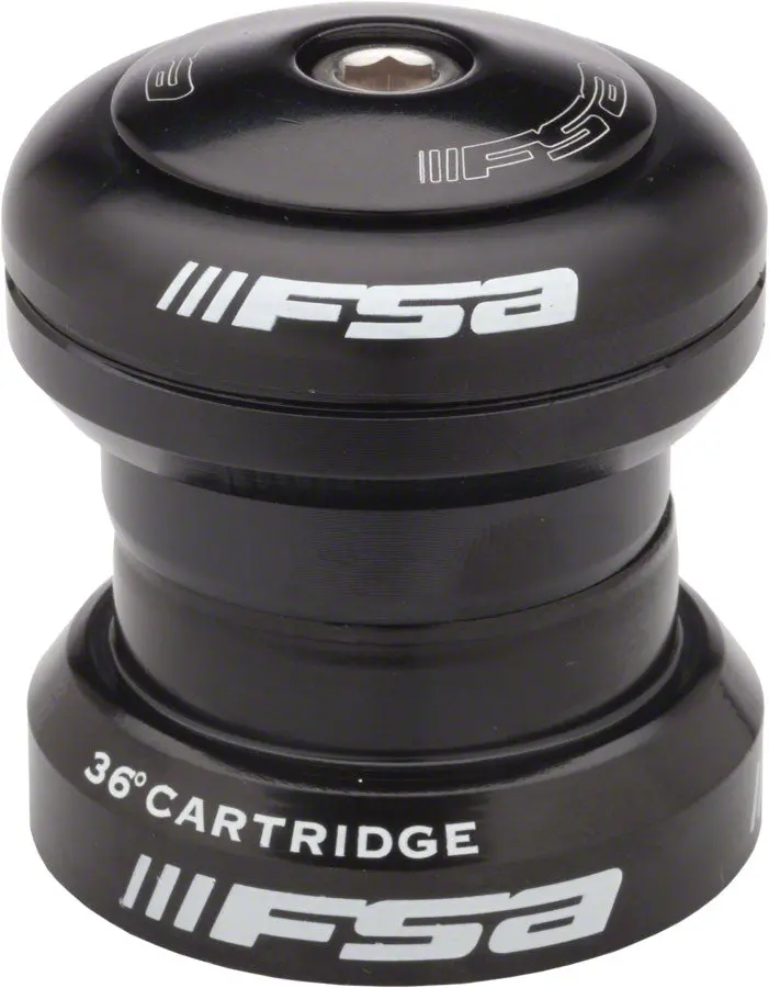 Full Speed Ahead Orbit Equipe 1