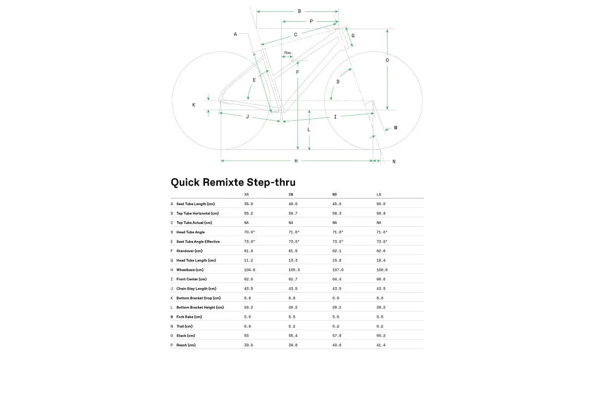 Cannondale Quick Women's 3 Remixte 1