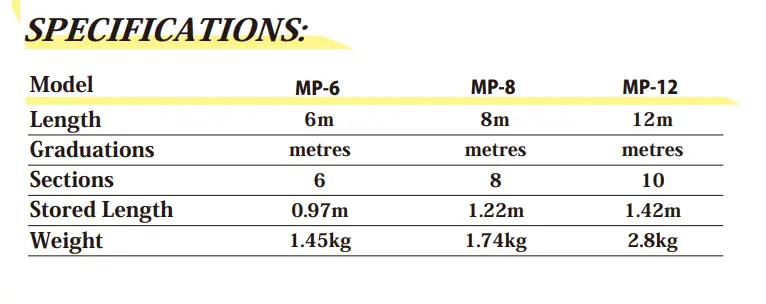 Senshin Standard Fibreglass Measuring Pole 2