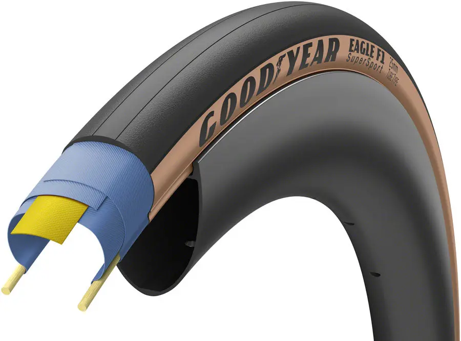 Goodyear Eagle F1 Supersport Tire 2