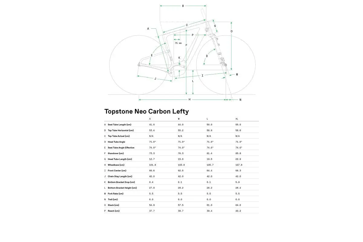 Cannondale Topstone Neo Carbon Lefty 3 1