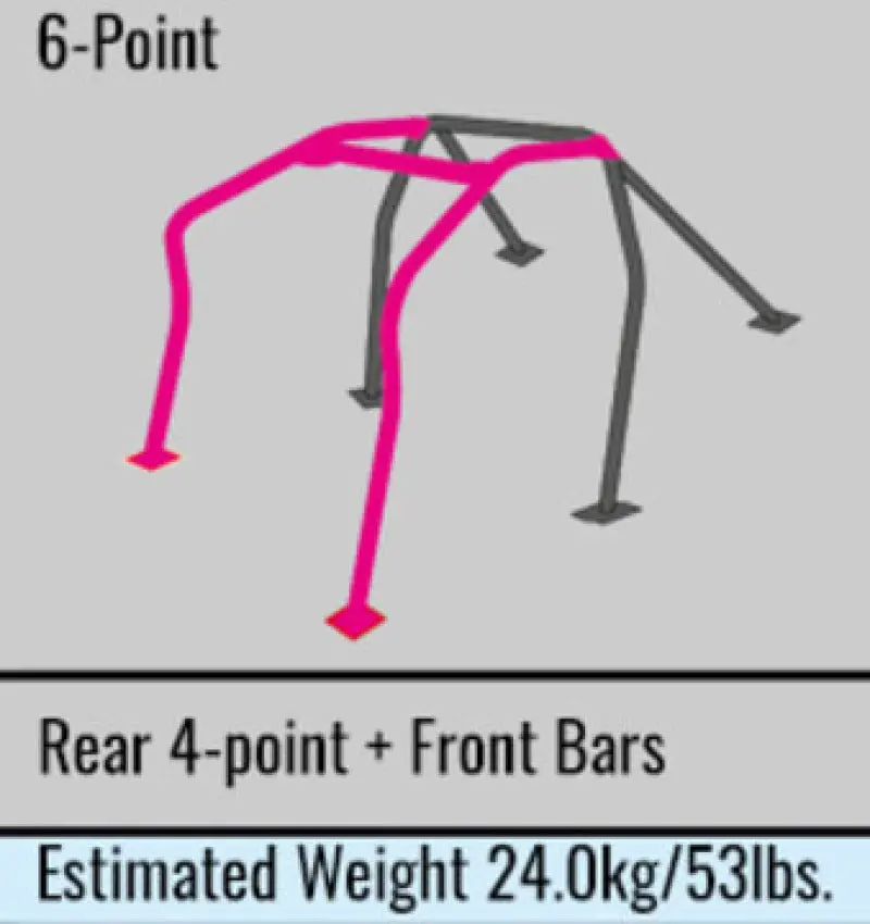 Cusco 6-Point Roll Cage – Safety-Focused Design For 2002–2007 Subaru Wrx/Sti, Dash-Around Configuration 1